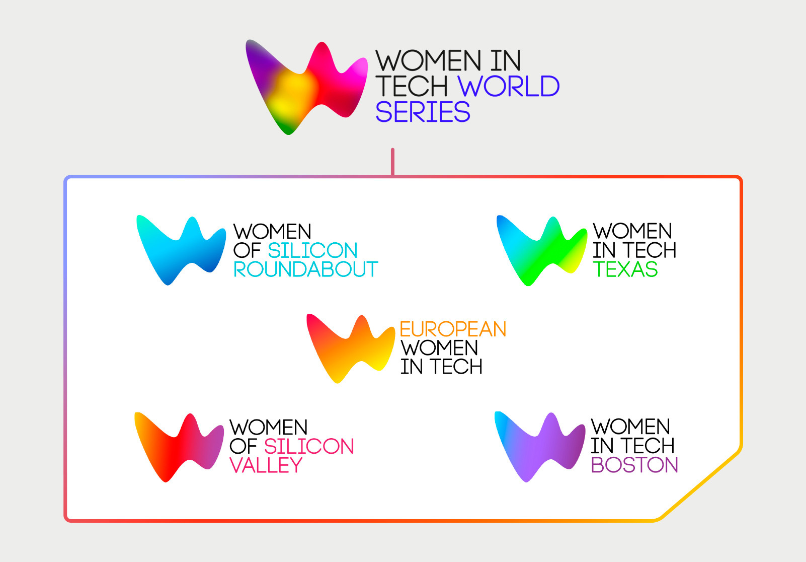 Form-Women-in-Tech-World-Series-brand-campaign